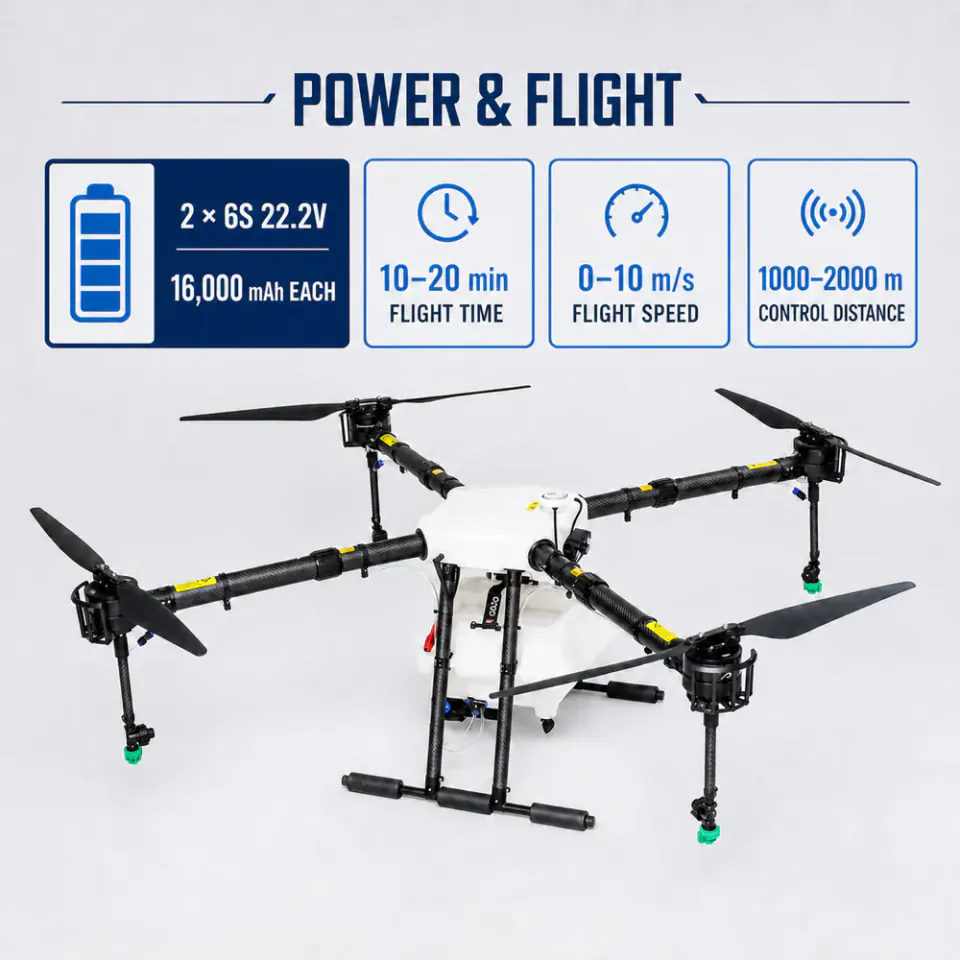 TYI 4 Axis 10L power and platform specification