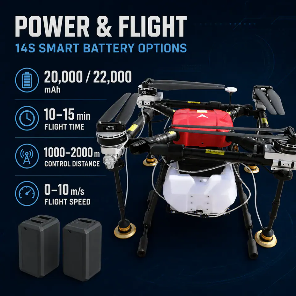 TYI 4 Axis 21L power and platform specification