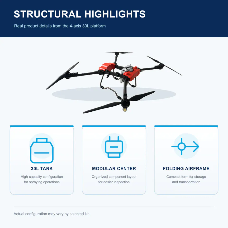 TYI 4 Axis 30L structural component details