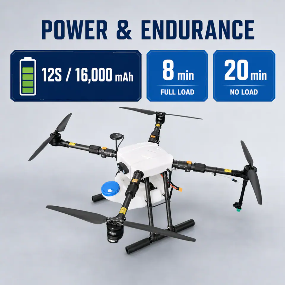 TYI 4 Axis 5L power and platform specification