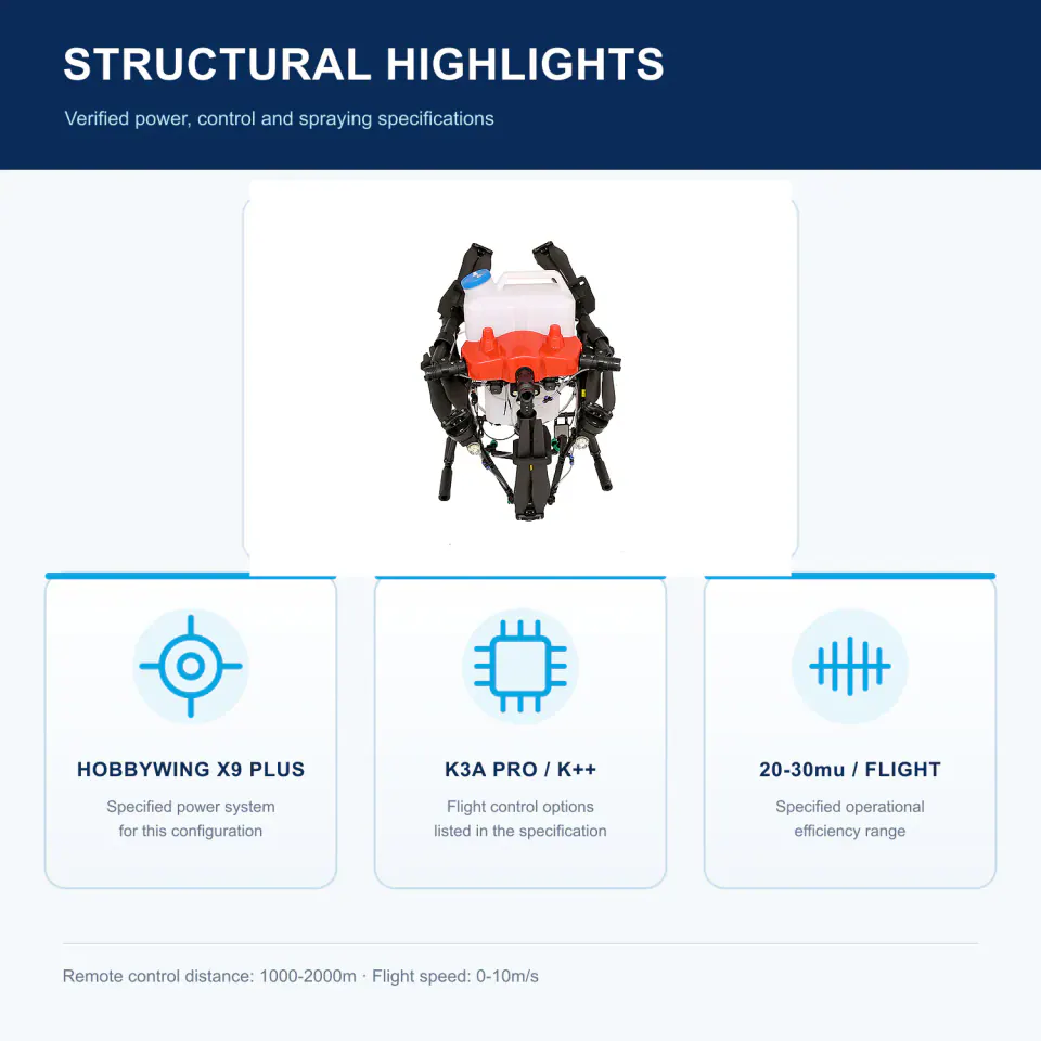 TYI 6 Axis 30L structural component details