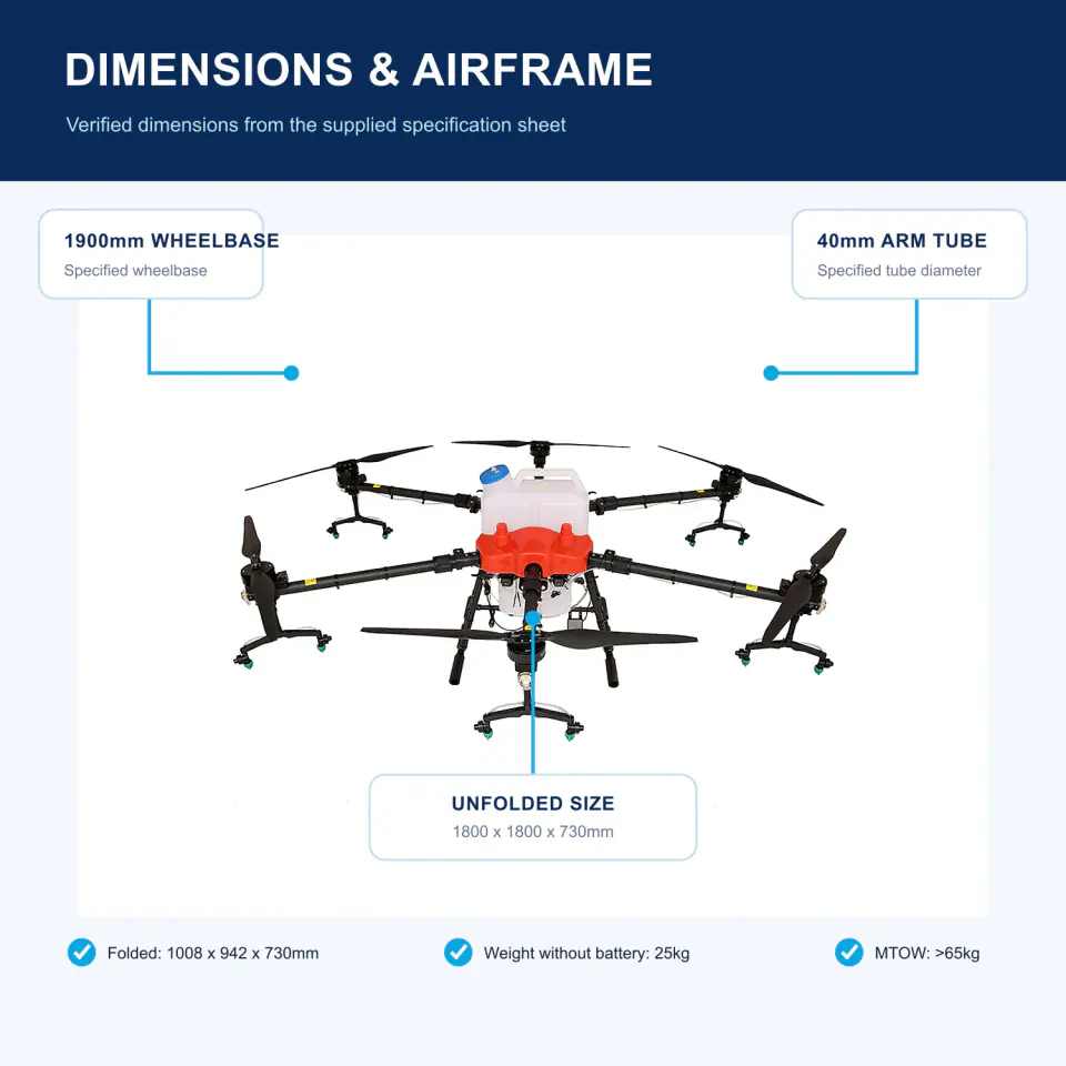 TYI 6 Axis 30L unfolded and folded dimensions