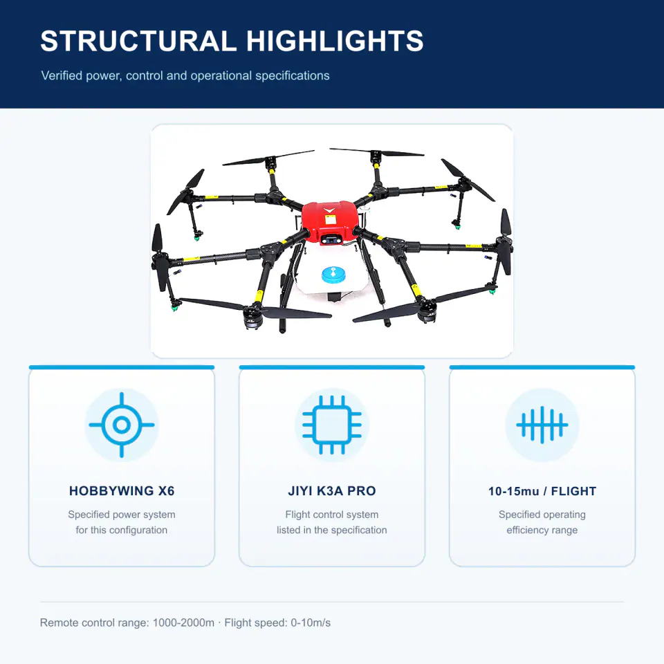 TYI 8 Axis 16L structural component details