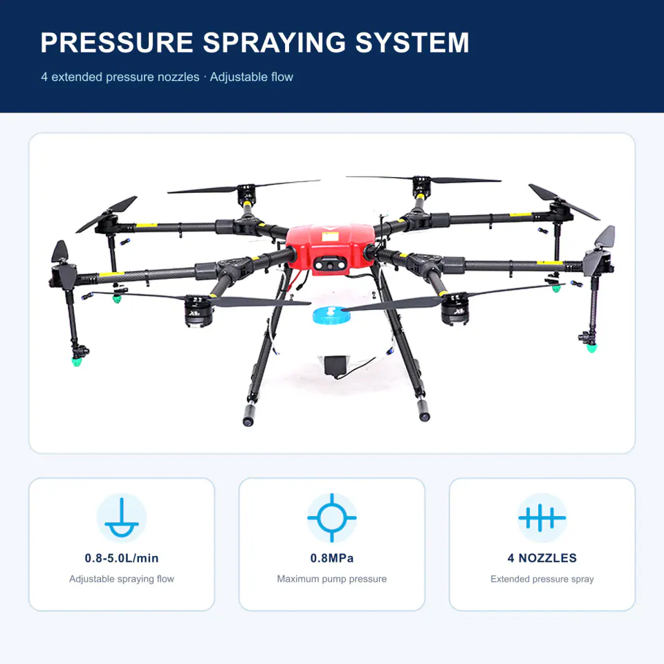 TYI 8 Axis 16L power and platform specification